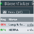 B&ouml;rsenTicker