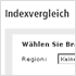 Index-Vergleich