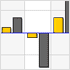 Fonds-Analyzer