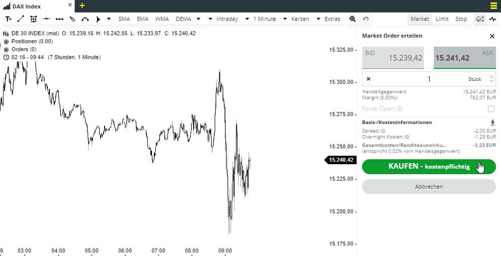 Cfd Konto: So Funktioniert Ihr Cfd Trader | Comdirect.De