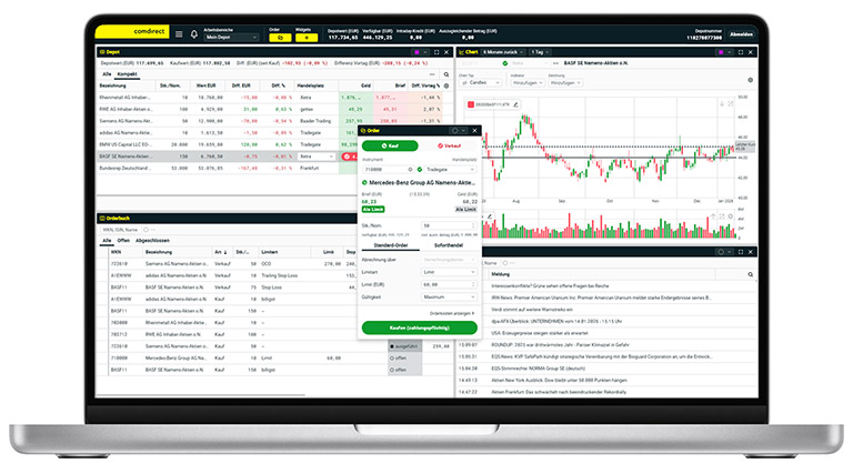 comdirect ProTrader: Der Hauptbildschirm zeigt die Bereiche Depot, Orderbuch und Charts.