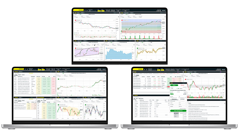ProTrader: Beispielhafte Darstellung mehrerer Bildschirme