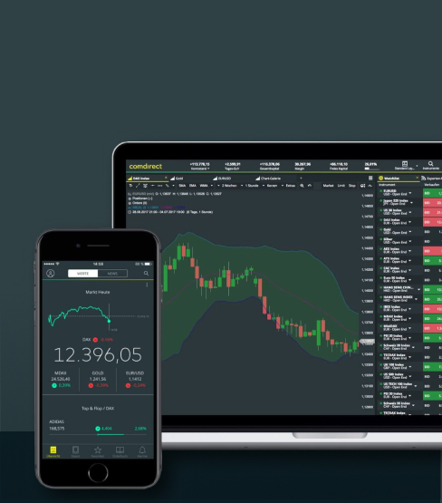 Auf einem Handy und rechts daneben auf einem Laptop sind verschiedene B&ouml;rsencharts des Protraders dargestellt.
