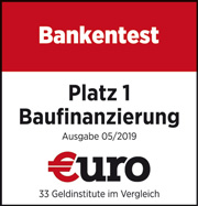 Euro Magazin: Platz 1 Baufinanzierung Euro Magazin: Platz 1 Baufinanzierung