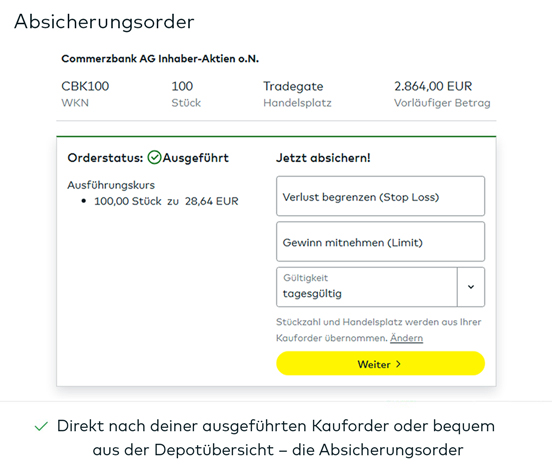 Beispielhafte Darstellung der Absicherungsorder