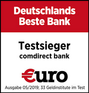 Deutschlands Beste Bank 2019