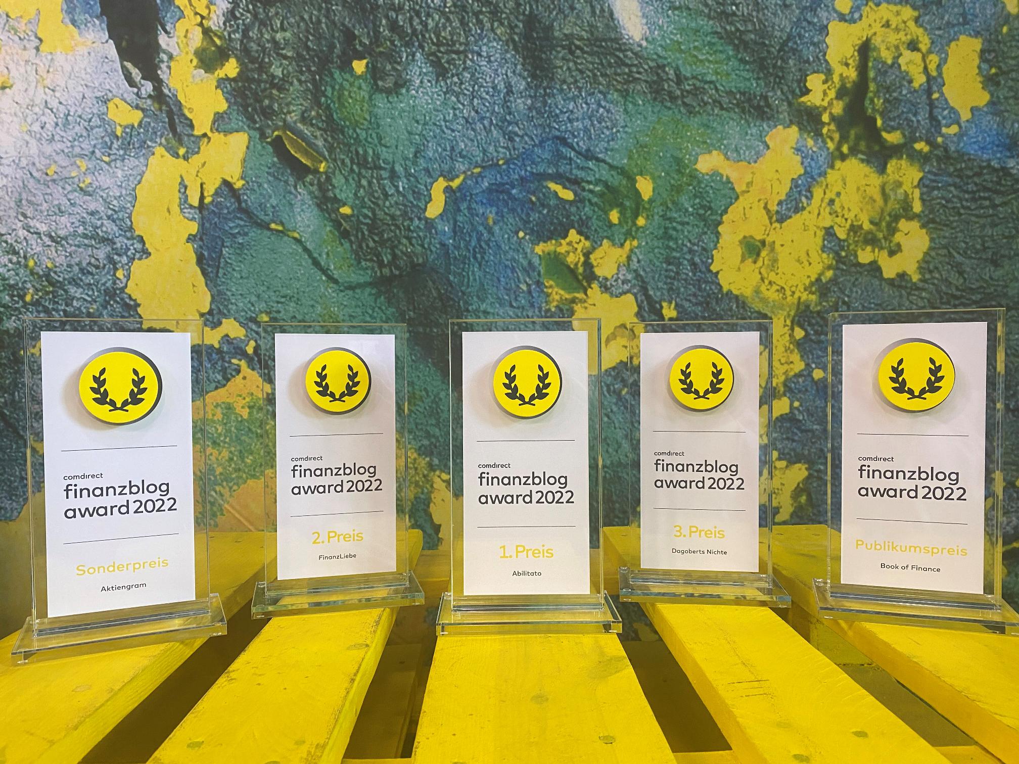 Gewinner comdirect finanzblog award 2022 Gewinner comdirect finanzblog award 2022