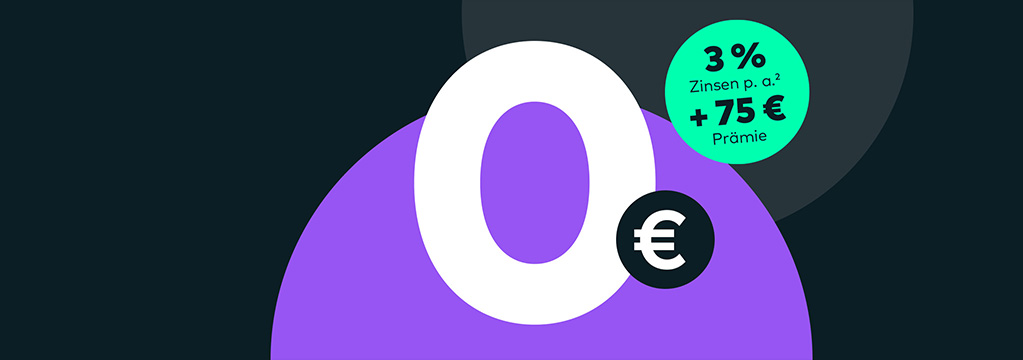 0 €, auf dem Störer steht "3 % Zinsen p. a.² + 75 € Prämie".