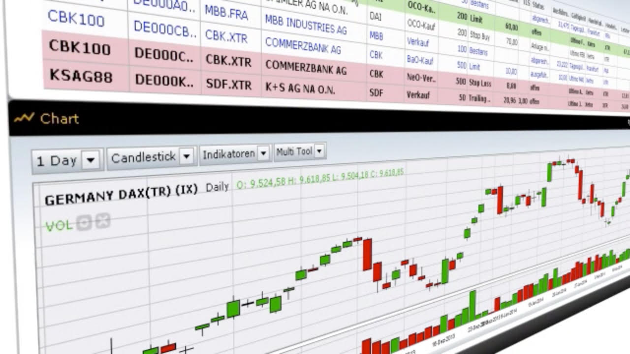 An Der Boerse Geld Verdienen Mit 100 Startkapital Boersenlexikon Adaptor