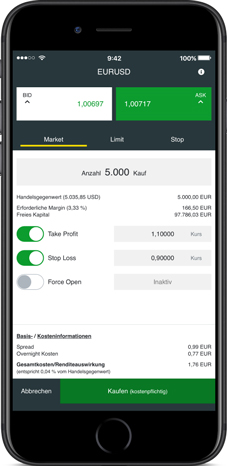 Kontakt Zugänge CFD APP