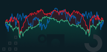 Drei farbige Kurven schwanken zackig auf- und abw&auml;rts.