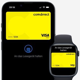 Visa-Debitkarte: Abbildung von Smartphone und Smartwatch