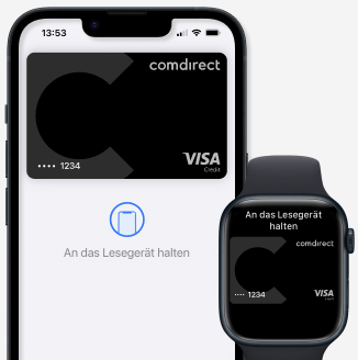 Visa-Kreditkarte: Abbildung von Smartphone und Smartwatch