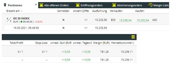 CFD Trader Funktionen