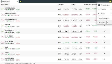 CFD Trader Funktionen